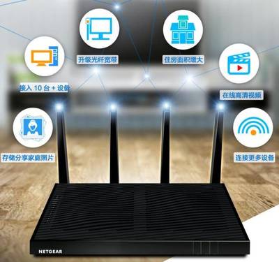 网络提速后，如何挑选一台合适的无线路由器？